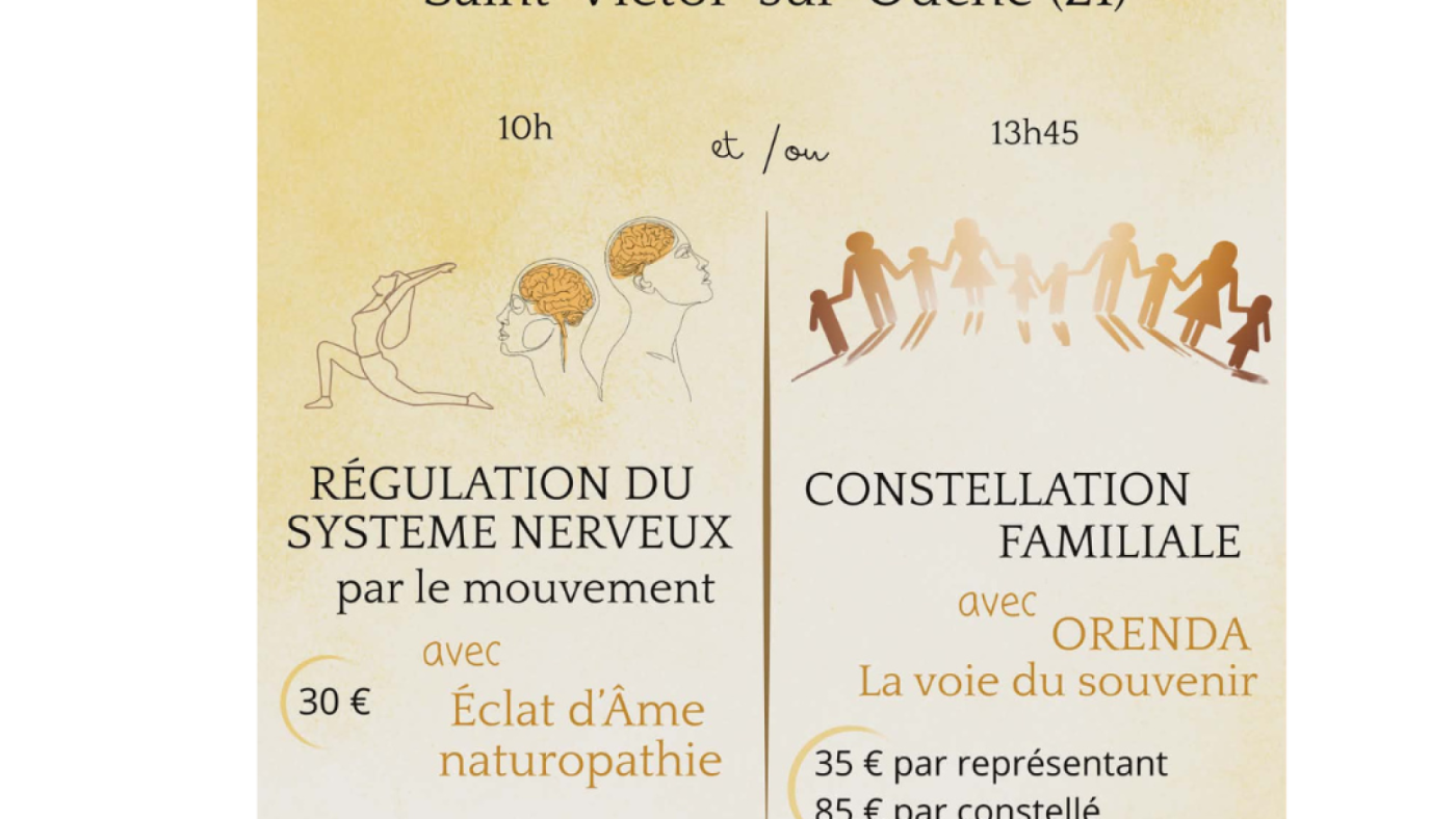 Dimanche 5 juillet : Ateliers Retour à Soi